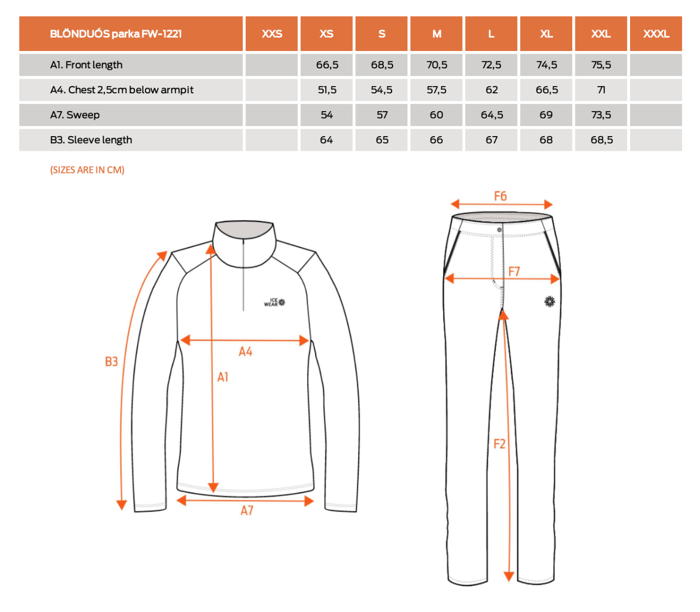 Blönduós womens parka  