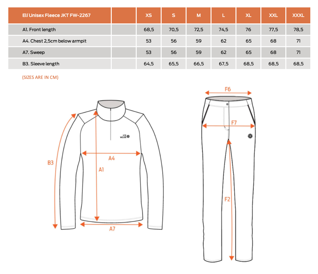 Elí fleece jacket for Iceland