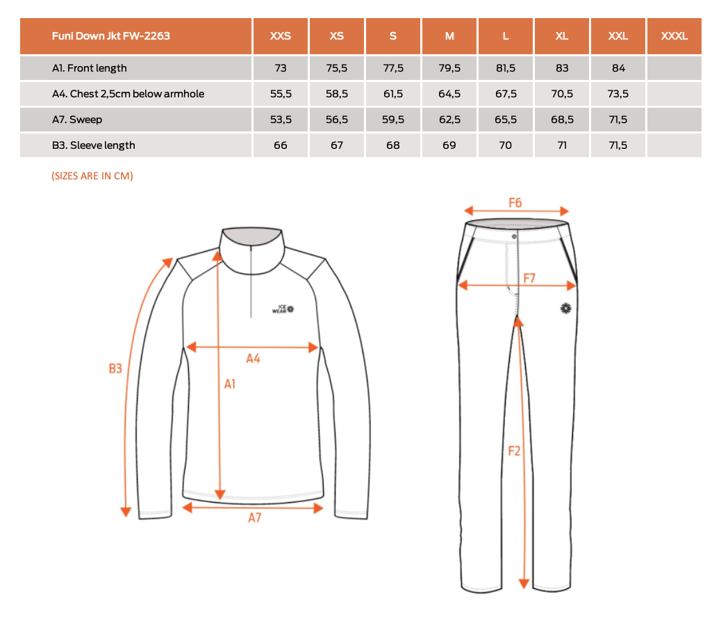 Funi Parka Doudoune pour l’Islande
