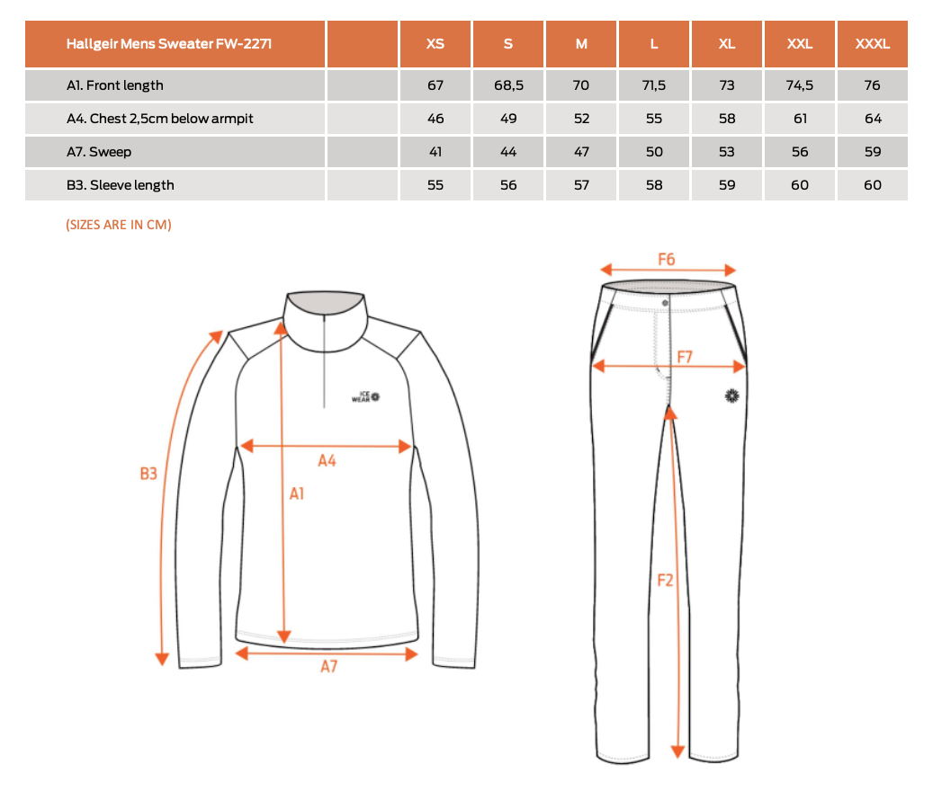 Hallgeir Wollpullover 