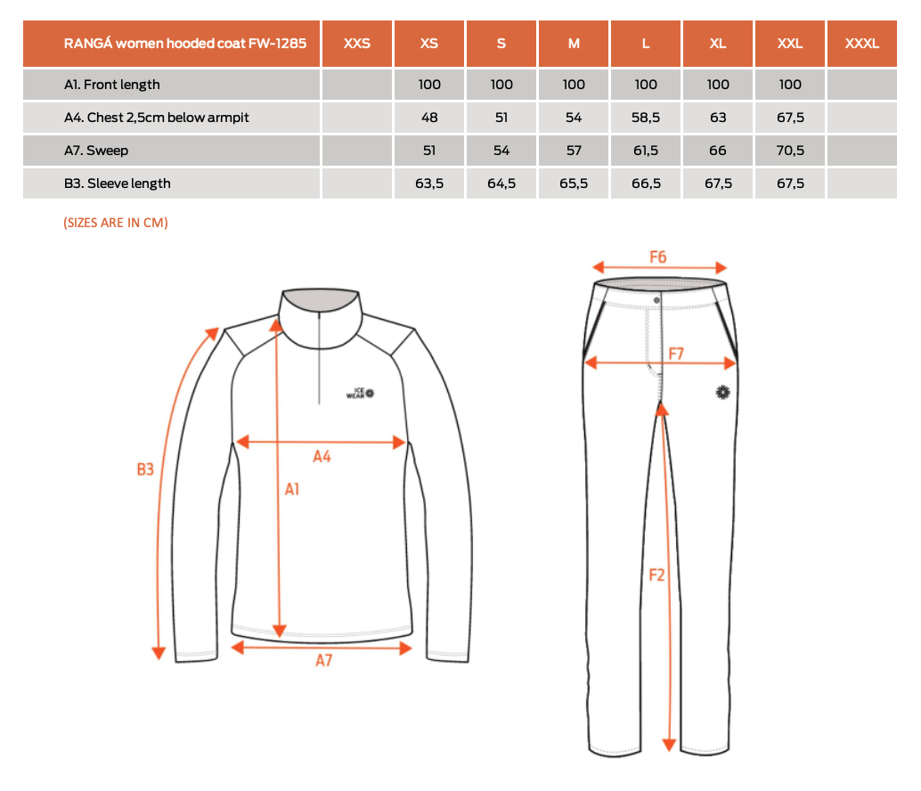 Rangá womens wool insulated coat