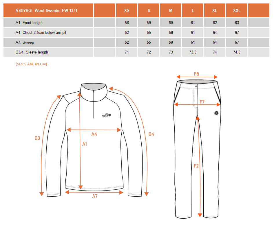 Ásbyrgi Pull en Laine Mohair