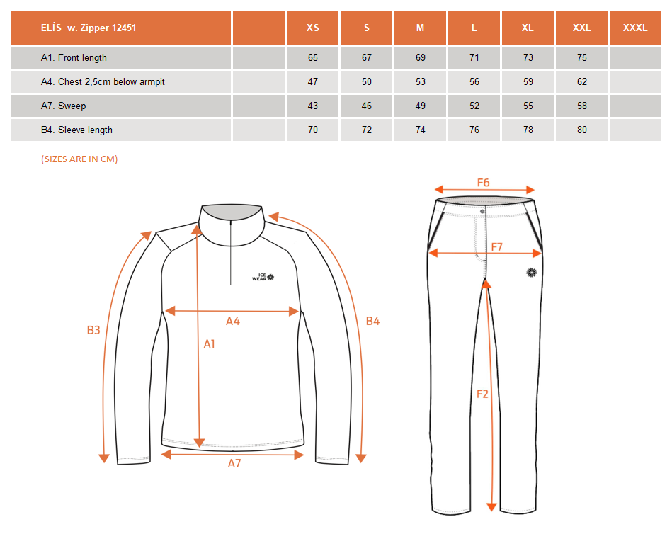 Elis cardigan aus Islandwolle