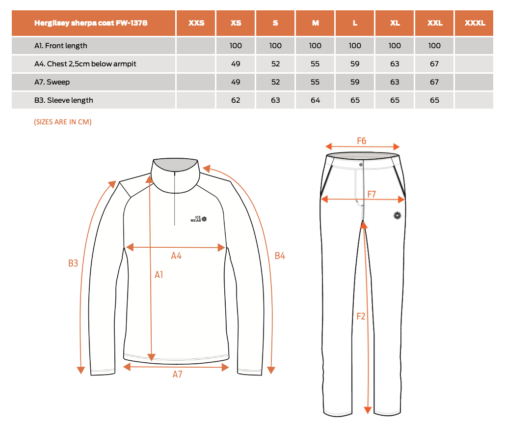 Hergilsey sherpa wool long coat