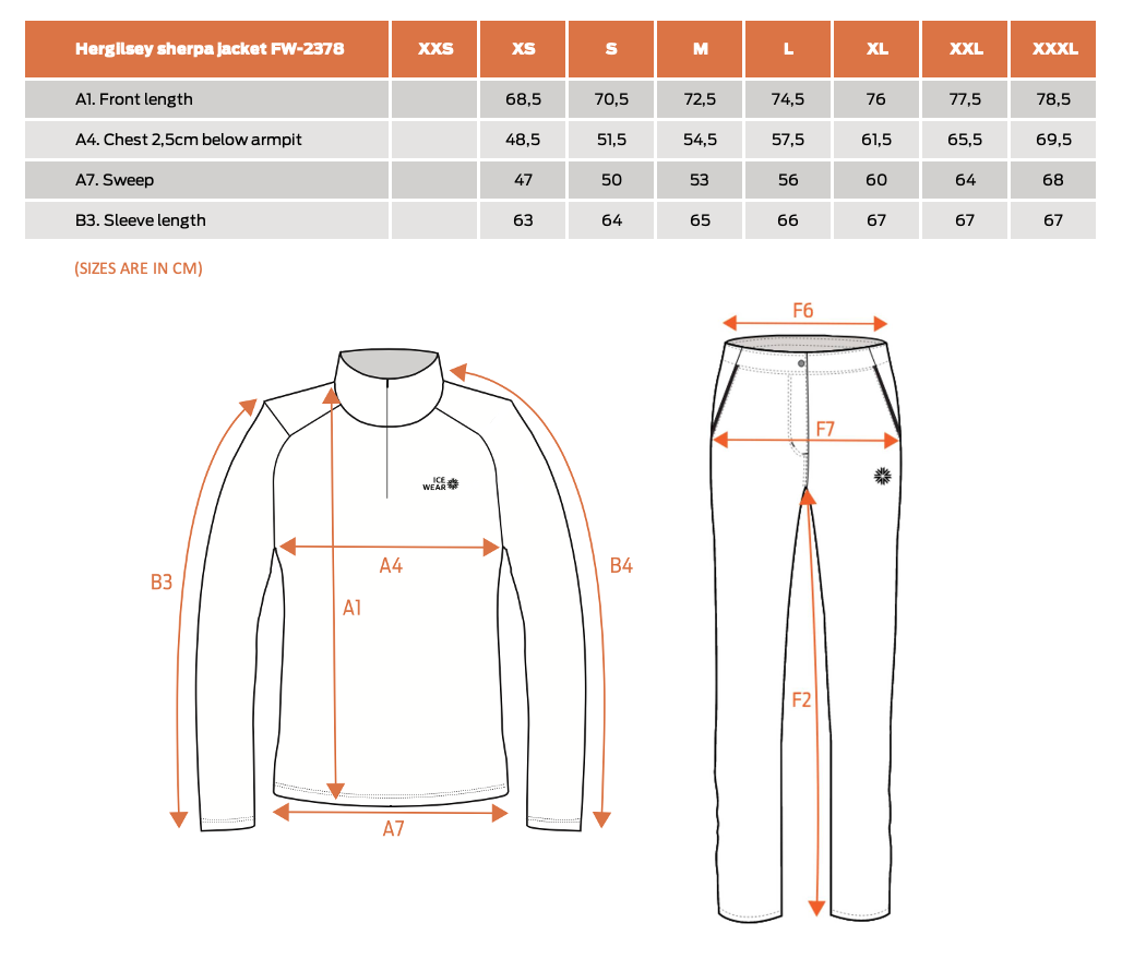 Hergilsey sherpa wool fleece jacket