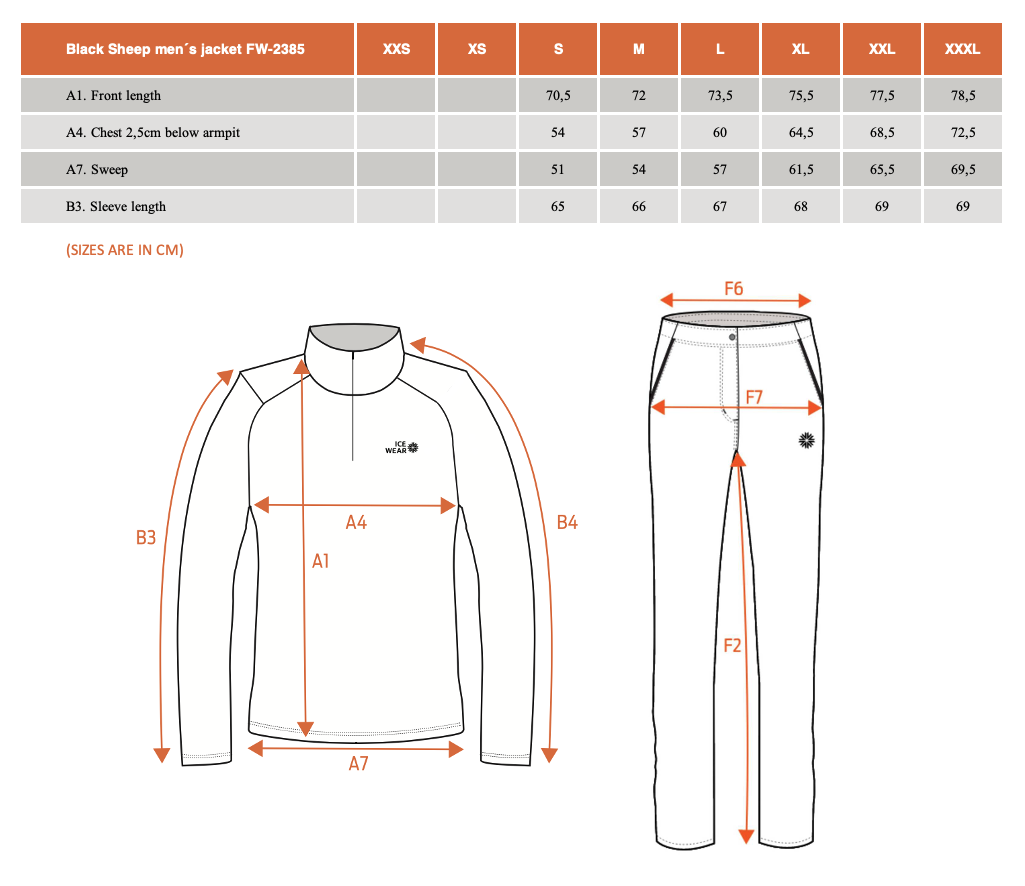 Veste Black sheep avec garniture en laine islandaise